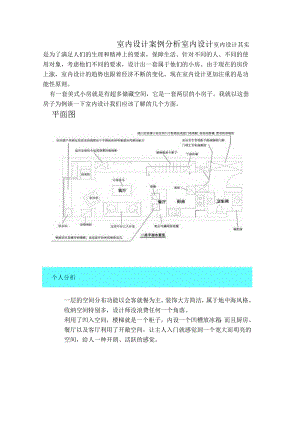 室内设计案例分析报告.docx