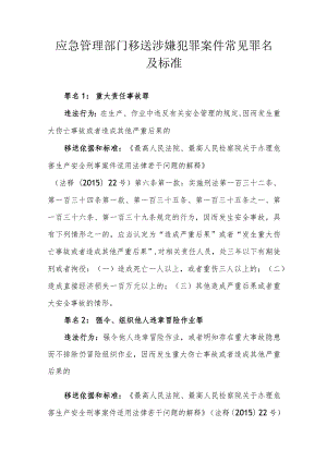 应急管理部门移送涉嫌犯罪案件常见罪名及标准.docx