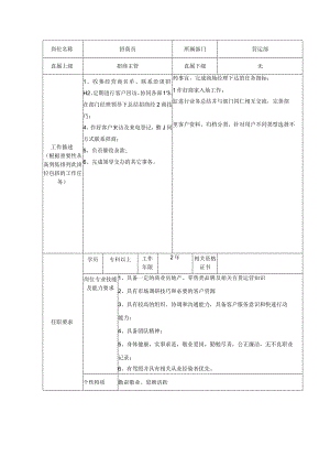 商业广场管理招商员岗位说明书.docx