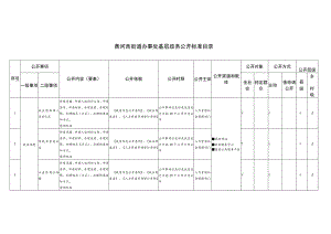 黄河西街道办事处基层政务公开标准目录.docx