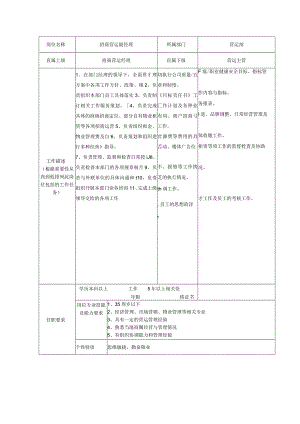 商业广场管理招商营运副经理岗位说明书.docx