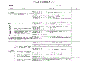 应急管理服务百大项目建设开辟绿色通道工作方案.docx