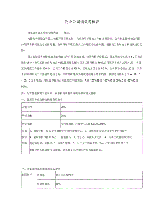 物业公司绩效考核表.docx