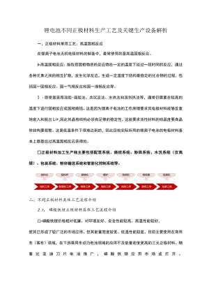 锂电池不同正极材料生产工艺及关键生产设备解析.docx