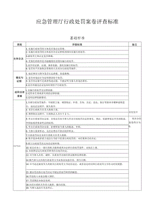 应急管理厅行政处罚案卷评查标准.docx