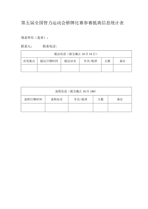第五届全国智力运动会桥牌比赛参赛抵离信息统计表.docx