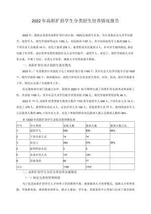 2022年高职扩招学生分类招生培养情况报告.docx