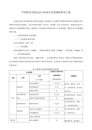 运动与休闲专业类课程指导方案.docx