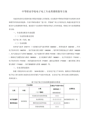 电子电工专业类课程指导方案.docx
