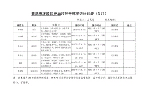 青岛市环境保护局领导干部接访计划月.docx