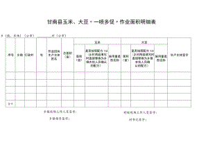 甘南县玉米、大豆“一喷多促”作业面积明细表.docx