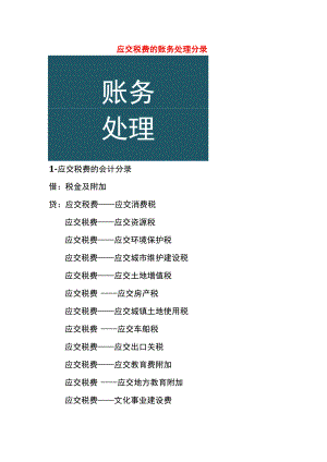 应交税费的账务处理分录.docx
