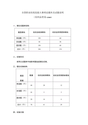 GZ069纺织品检验与贸易赛题-2023年全国职业院校技能大赛赛项赛题.docx