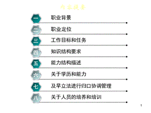 医院临床工程部门或医院设备管理部门.ppt