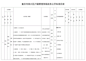 重庆市南川区户籍管理领域政务公开标准目录.docx