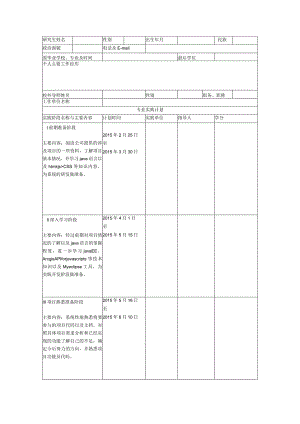 中国地质大学(武汉)软件工程专业学位研究生实践手册解析.docx
