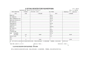 北京市地方税务局印花税年度纳税申报表（2023年XX书画院）.docx