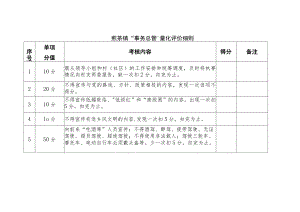 煎茶镇“事务总管”量化评价细则.docx