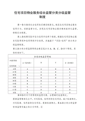 住宅项目物业服务综合监管分类分级监管制度.docx