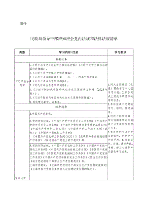 民政局领导干部应知应会党内法规和法律法规清单.docx