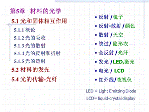 第4章材料的光性能1.ppt