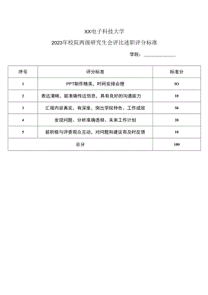 XX电子科技大学2023年校院两级研究生会评比述职评分标准.docx