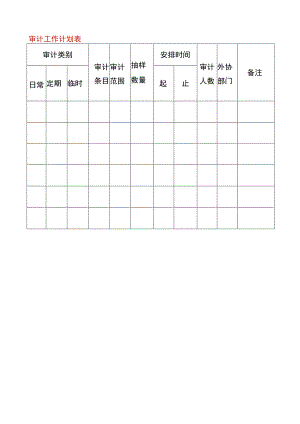 审计工作计划表.docx