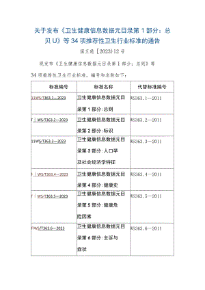 《卫生健康信息数据元目录第1部分：总则》等34项推荐性卫生行业标准.docx