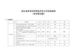 浙江省养老机构等级评定工作实施细则.docx