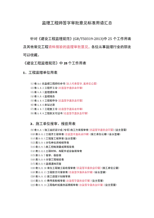 监理工程师签字审批意见标准用语汇总.docx