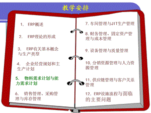 第5章物料需求计划与能力需求计划.ppt