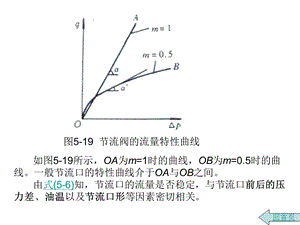 第52章液压阀2.ppt