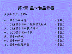 第6章显卡和显示器.ppt