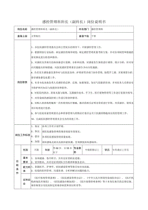 感控管理科科长（副科长）岗位说明书.docx