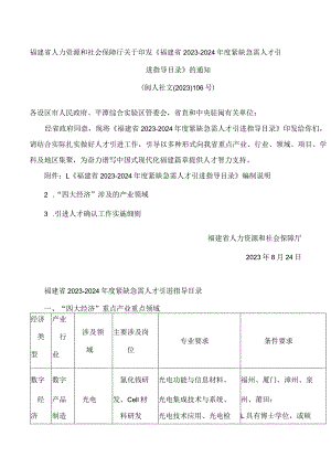 福建省人力资源和社会保障厅关于印发《福建省2023―2024年度紧缺急需人才引进指导目录》的通知.docx