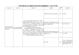 职业卫生行政处罚自由裁量基准（2023年版）.docx