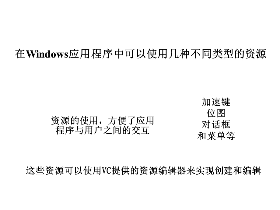 第7章资源在Windows编程中的应用.ppt_第2页