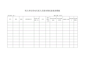 用人单位劳动关系人员基本情况备案表模板.docx