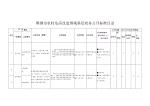 舞钢市农村危房改造领域基层政务公开标准目录.docx
