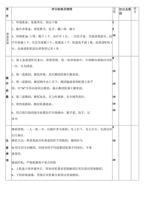 (新)血液透析机擦拭流程评分标准详解.docx