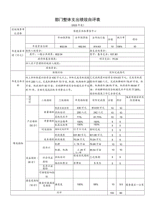 部门整体支出绩效自评022年度零陵区农机事务中心.docx