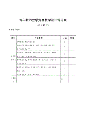 青年教师教学竞赛教学设计评分表.docx