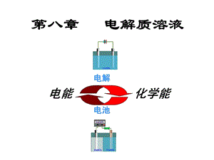 第8章电解质溶液.ppt