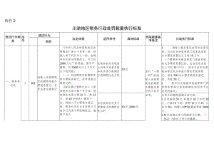 川渝地区税务行政处罚裁量执行标准.docx