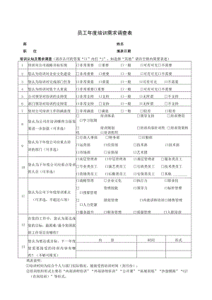 员工年度培训需求调查表.docx