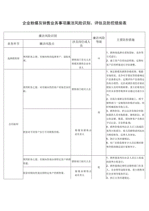 企业粉煤灰销售业务事项廉洁风险识别、评估及防控措施表.docx
