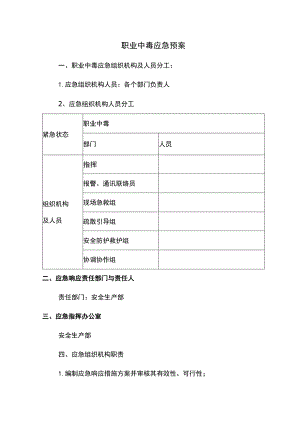 职业中毒应急预案 .docx