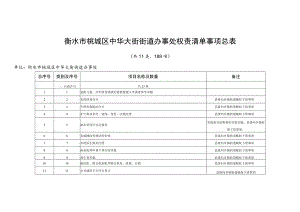 衡水市桃城区中华大街街道办事处权责清单事项总表.docx