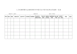 人力资源管理专业高级职称评审委员会评委专家库成员推荐一览表.docx