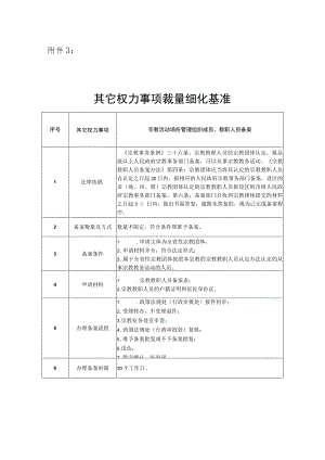 其他行政权力裁量细化基准.docx